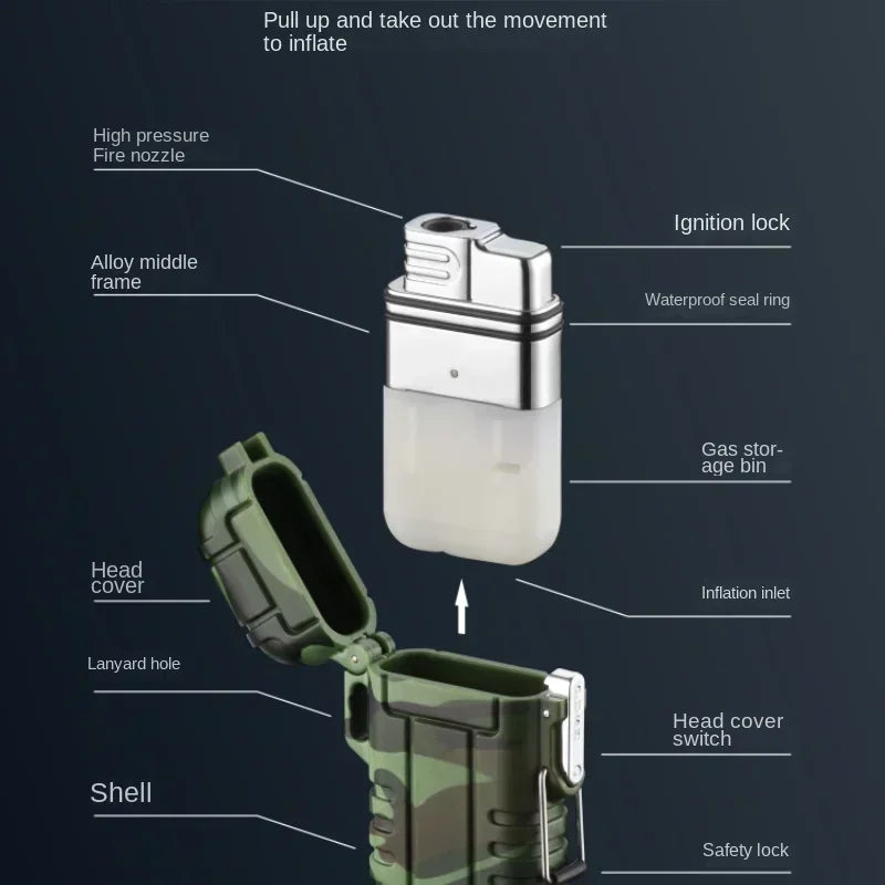 Dual Fire + Single Fire Lanyard Portable Men's Gadget